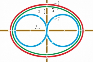 Стенд "Тренажер для глаз" - fgospostavki.ru - Челябинск