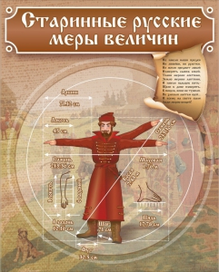 Стенд "Старинные русские меры величин" - fgospostavki.ru - Челябинск
