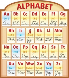 Стенд резной "Алфавит" - fgospostavki.ru - Челябинск