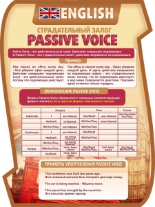 Стенд "Страдательный залог" - fgospostavki.ru - Челябинск