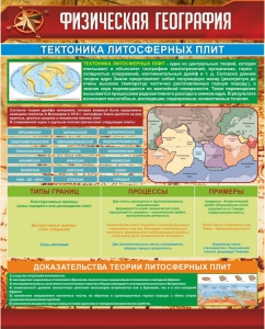 Стенд "Физическая география. Тектоника литосферных плит" - fgospostavki.ru - Челябинск