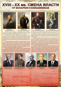 Стенд "Смена власти. От монархии к большевикам" - fgospostavki.ru - Челябинск