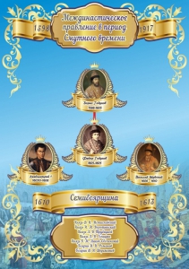 Стенд "Междинастическое правление в смутное время" - fgospostavki.ru - Челябинск