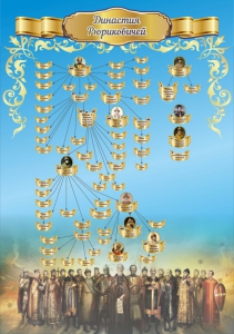 Стенд "Династия Рюриковичей" Вариант 3 - fgospostavki.ru - Челябинск