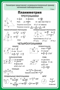 Стенд "Планиметрия" - fgospostavki.ru - Челябинск
