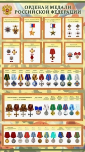 Стенд "Ордена и медали Российской Федерации" - fgospostavki.ru - Челябинск