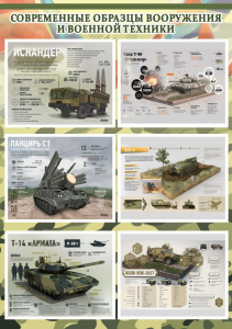 Стенд "Современные образцы вооружения РФ" Вариант 1 - fgospostavki.ru - Челябинск