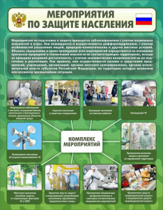 Стенд "Мероприятия по защите населения" - fgospostavki.ru - Челябинск