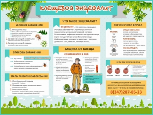 Стенд "Клещевой энцефалит" - fgospostavki.ru - Челябинск