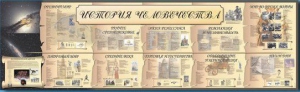 Настенное полотно "История человечества" (5000 х 1500 мм) - fgospostavki.ru - Челябинск