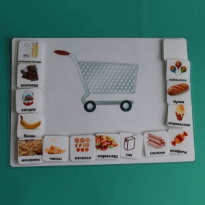 Визуальное пособие "Список покупок" - fgospostavki.ru - Челябинск