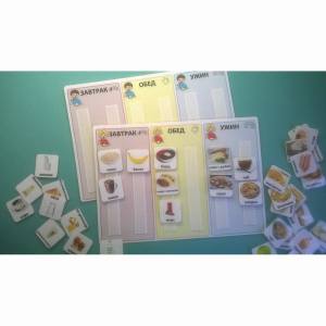 Визуальное расписание "Меню" - fgospostavki.ru - Челябинск