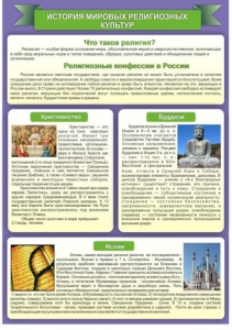 Стенд "История Мировых религий" - fgospostavki.ru - Челябинск