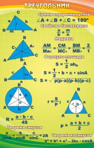 Стенд "Треугольник" - fgospostavki.ru - Челябинск