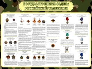 Стенд "Государственные ордена РФ" - fgospostavki.ru - Челябинск