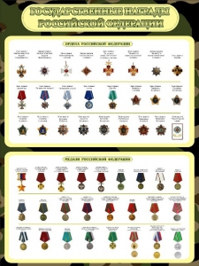Стенд "Награды РФ" - fgospostavki.ru - Челябинск