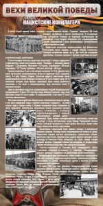 Стенд "НАЦИСТСКИЕ КОНЦЛАГЕРЯ" - fgospostavki.ru - Челябинск