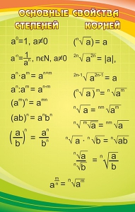 Стенд "Основные свойства степеней и корней - fgospostavki.ru - Челябинск