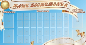 Стенд "Наши достижения" Вариант 8 - fgospostavki.ru - Челябинск