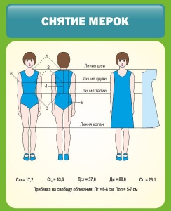 Стенд "Снятие мерок" Вариант 1 - fgospostavki.ru - Челябинск
