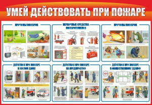 Стенд "Умей действовать при пожаре" - fgospostavki.ru - Челябинск