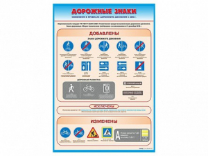 Стенд "Дорожные знаки: изменения в Правилах дорожного движения РФ" - fgospostavki.ru - Челябинск