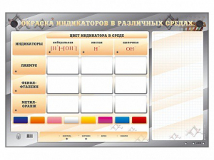 Электрифицированный оптический стенд "Окраска индикаторов в различных средах" с маркерными полями - fgospostavki.ru - Челябинск