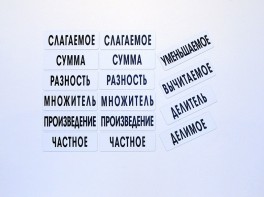 Набор магнитных карточек "Компоненты арифметических действий" - fgospostavki.ru - Челябинск
