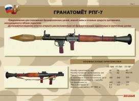 Комплект плакатов "Гранатомёт РПГ-7. Устройство гранатомёта. Обращение с ним" - fgospostavki.ru - Челябинск