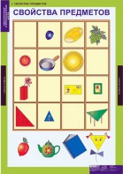 Комплект таблиц. Математика. Однозначные и многозначные числа. - fgospostavki.ru - Челябинск