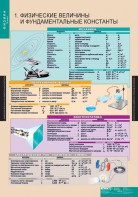 Комплект таблиц. Физика 10 класс. - fgospostavki.ru - Челябинск
