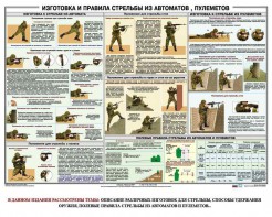 Плакат "Изготовка и правила стрельбы из автоматов и пулеметов" - fgospostavki.ru - Челябинск