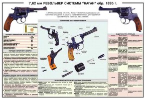 Плакат "7,62-мм револьвер системы "Наган" образец 1985 года" - fgospostavki.ru - Челябинск