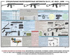 Плакат "Специальные малогабаритные автоматы 9А91, АС «Вал», АММ" - fgospostavki.ru - Челябинск