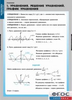 Комплект таблиц. Математика. Уравнения. Система уравнений. - fgospostavki.ru - Челябинск