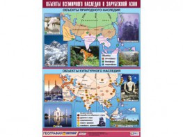Таблица демонстрационная "Объекты всемирного наследия в Зарубежной Азии" (100*140) - fgospostavki.ru - Челябинск