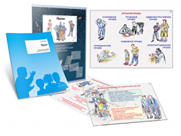 Комплект кодотранспарантов "Право" - fgospostavki.ru - Челябинск