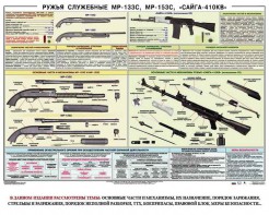 Плакат "Ружья служебные МР-133С, МР-153С, Сайга-410КВ" - fgospostavki.ru - Челябинск