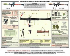 Плакат "Ручной противотанковый гранатомет РПГ" - fgospostavki.ru - Челябинск