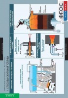 Комплект таблиц. Химия. Химическое производство. Металлургия. - fgospostavki.ru - Челябинск