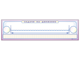 Панно (демонстрационное) магнитно-маркерное "Задачи на движение" + комплект тематических магнитов - fgospostavki.ru - Челябинск