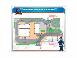 Магнитно-маркерная доска "Организация движения" - fgospostavki.ru - Челябинск