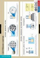 Комплект таблиц. Физика. Термодинамика. - fgospostavki.ru - Челябинск