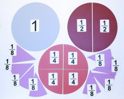 Набор магнитных карточек "Доли и дроби - 1" - fgospostavki.ru - Челябинск