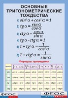 Таблица "Основные тригонометрические тождества. Формулы приведения" (винил) - fgospostavki.ru - Челябинск