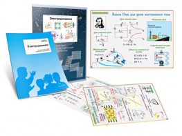 Комплект кодотранспарантов "Электродинамика" - fgospostavki.ru - Челябинск