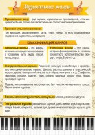 Стенд "Музыкальные жанры" - fgospostavki.ru - Челябинск