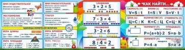 Стенд над доской - fgospostavki.ru - Челябинск