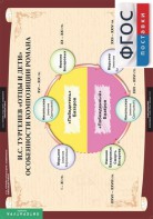 Комплект таблиц. Литература 10 класс. - fgospostavki.ru - Челябинск