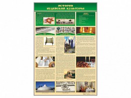 Стенд "История иудейской культуры" - fgospostavki.ru - Челябинск